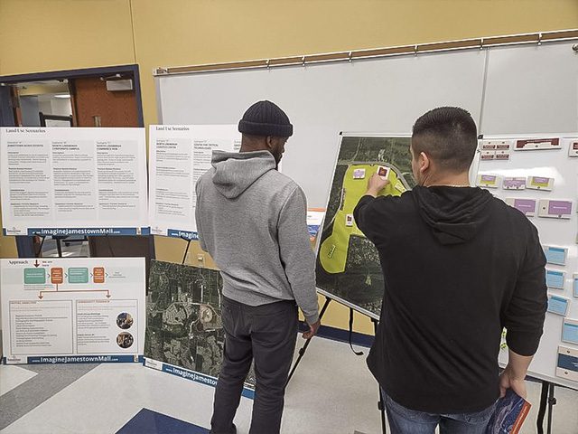 Market Analysis & Community Feasibility Studies